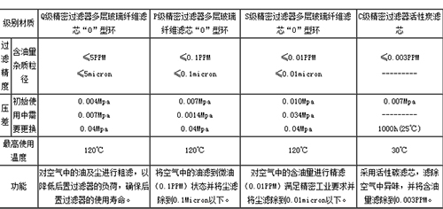 西安環境安全實(shí)驗(yàn)設備(bèi)生産