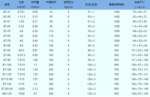 西安環境安全實驗設備生産